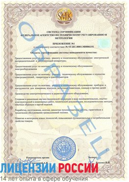 Образец сертификата соответствия (приложение) Петрозаводск Сертификат ISO 50001
